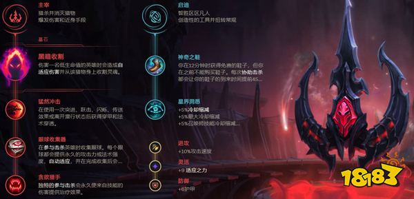 艾克打野技能加點(diǎn)推薦_英雄聯(lián)盟怎么打野_LOL艾克打野出裝攻略