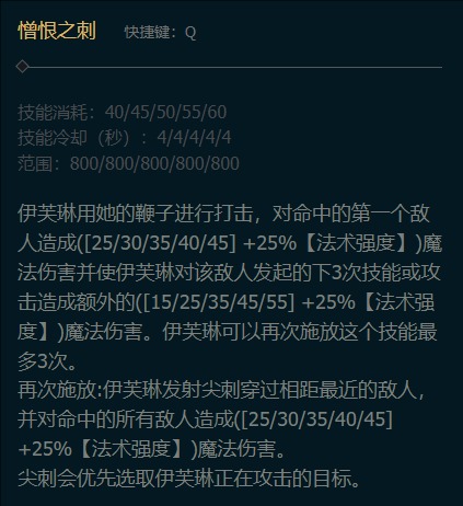 英雄聯(lián)盟打野寡婦技能加點(diǎn)攻略_英雄聯(lián)盟怎么打野_英雄聯(lián)盟寡婦連招技巧