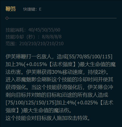 英雄聯(lián)盟打野寡婦技能加點(diǎn)攻略_英雄聯(lián)盟怎么打野_英雄聯(lián)盟寡婦連招技巧