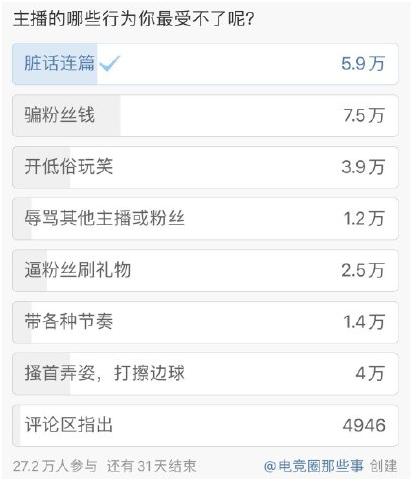 盧本偉直播黑名單事件_盧本偉解說(shuō)lpl比賽_盧本偉電競主播影響力