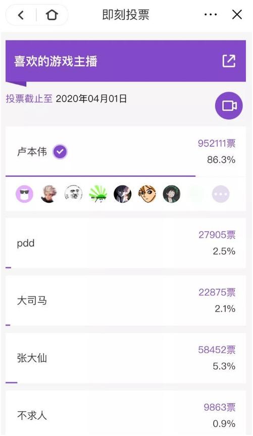盧本偉電競主播影響力_盧本偉直播黑名單事件_盧本偉解說(shuō)lpl比賽