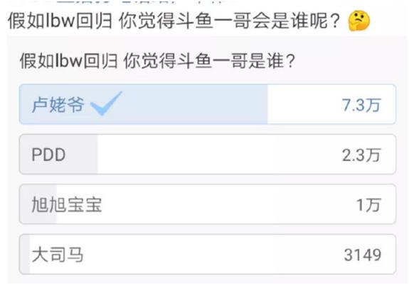 盧本偉解說(shuō)lpl比賽_盧本偉直播黑名單事件_盧本偉電競主播影響力