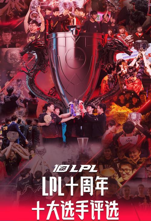 LPL 直播平臺 觀(guān)眾互動(dòng)_英雄聯(lián)盟聯(lián)賽比賽視頻_LPL 英雄聯(lián)盟職業(yè)聯(lián)賽 發(fā)展歷程