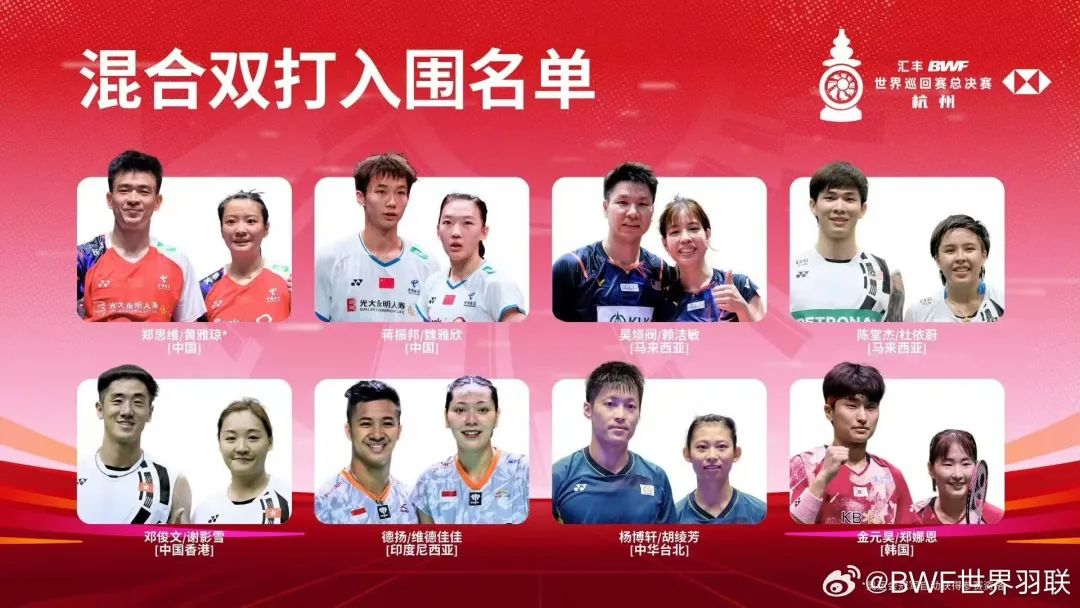 羽毛球比賽換發(fā)球規則_羽毛球發(fā)球換發(fā)規則_羽毛球發(fā)球換發(fā)球